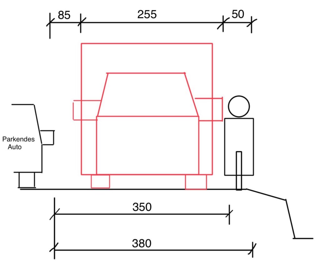 Das Bild zeigt eine schematische Darstellung eines Autos in Rot, neben dem eine stilisierte Person steht, sowie ein geparktes Auto im Hintergrund. Maßangaben in Zahlen sind hinzugefügt, um die Abmessungen darzustellen.